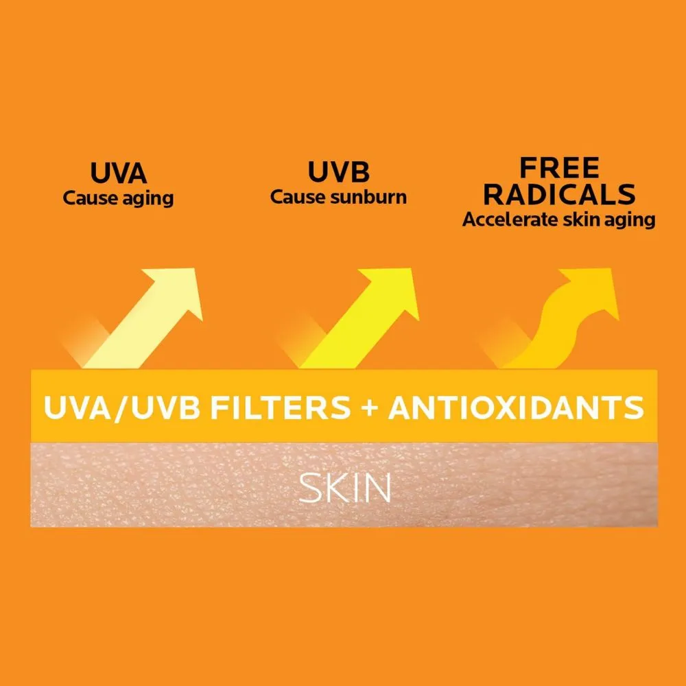New - La Roche Posay Anthelios Kids Gentle Lotion Sunscreen - SPF 50 - 6.7 fl oz